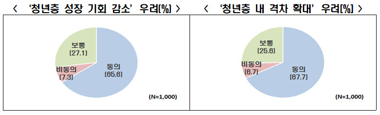 (사진=한경협)