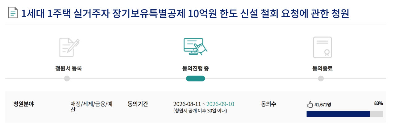 (사진=국회전자청원 홈페이지)