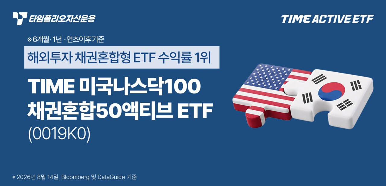 TIME 미국나스닥100채권혼합50액티브, 올해 수익률 19% ‘1위’