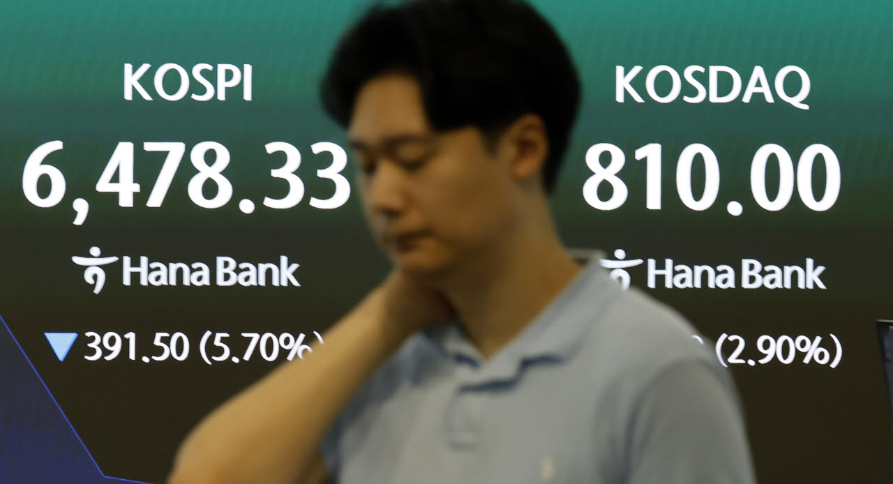 19일 오전 서울 중구 하나은행 딜링룸 전광판에 주요 지수가 표시돼 있다. 코스피는 전거래일 보다 4.96% 하락한 6528.77에 개장했다. 코스닥 지수는 전거래일보다 2.89% 내린 810.08에 장을 시작했다. 원·달러 환율은 1413.5원에 거래 중이다.(사진=뉴시스)