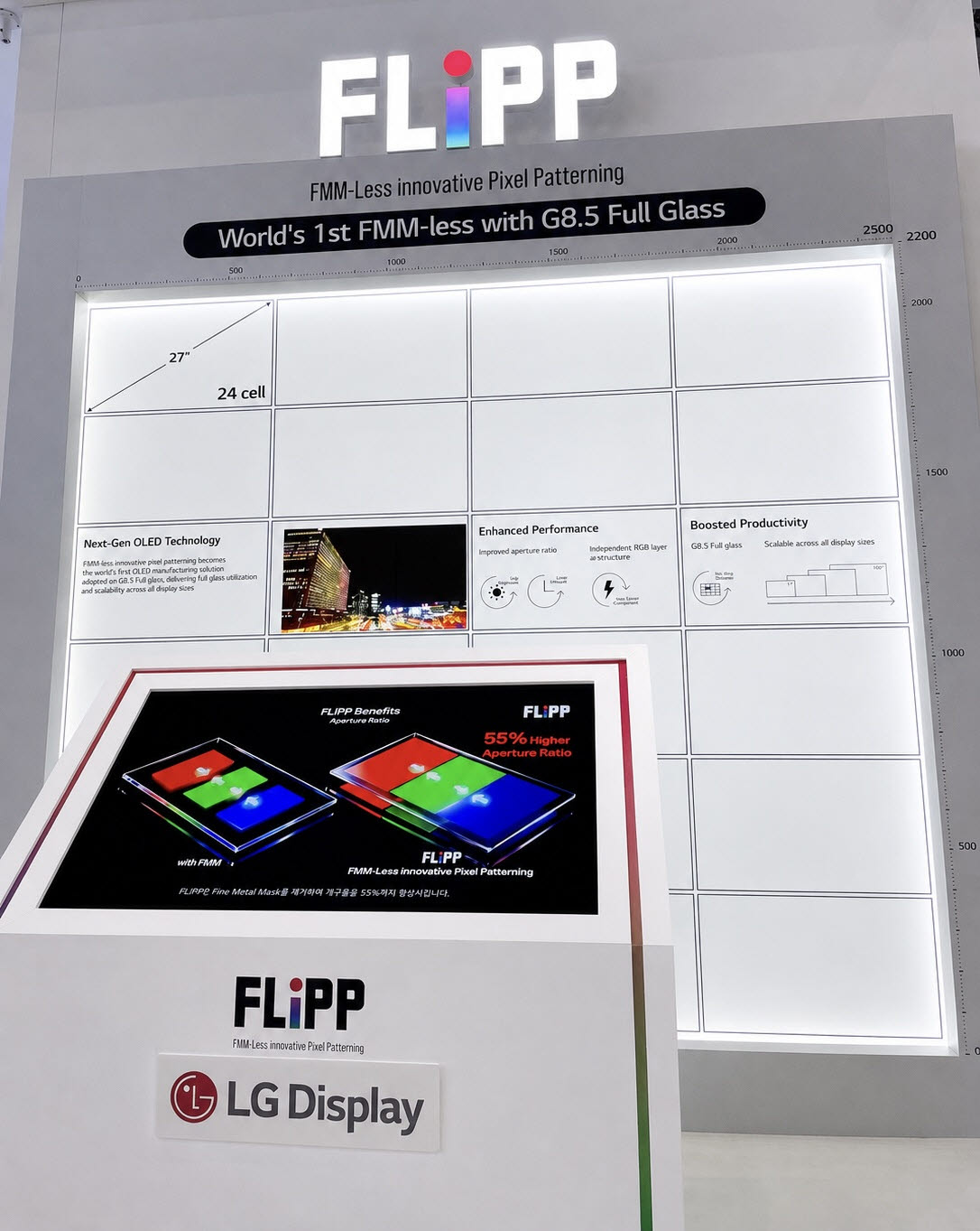 LG디스플레이가 IMID 2026에서 자체 개발에 성공한 차세대 OLED 패터닝 기술 'FLiPP(플립)'을 세계 최초로 공개한다. (사진=LG디스플레이)