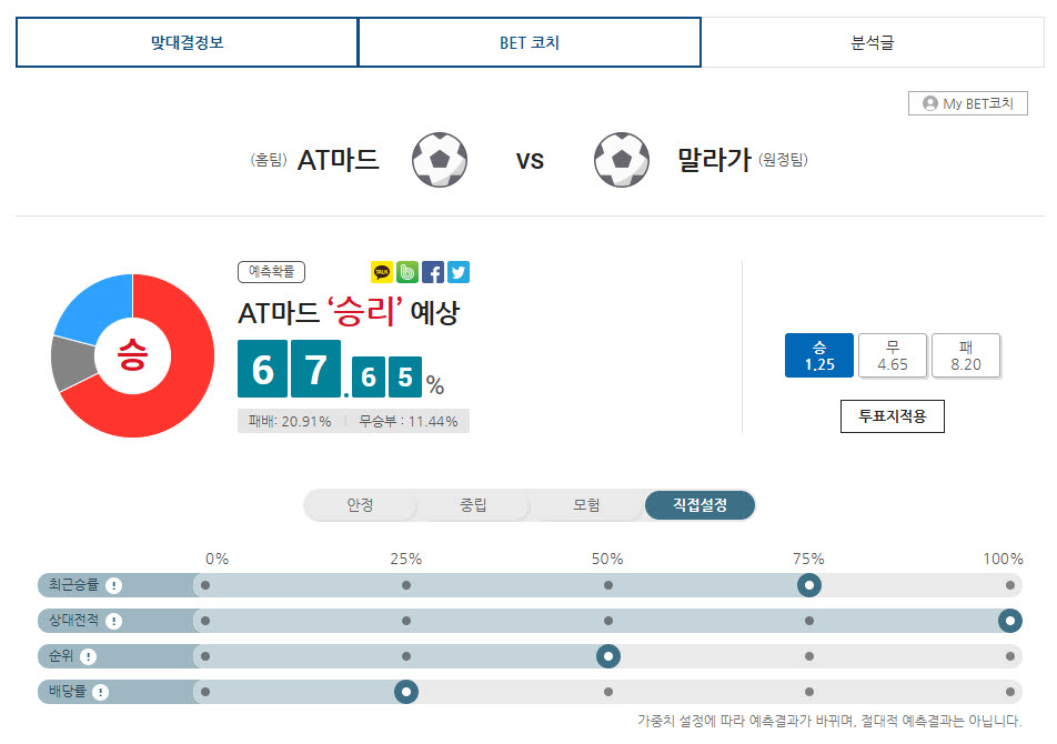 베트맨의 BET코치 예시 화면