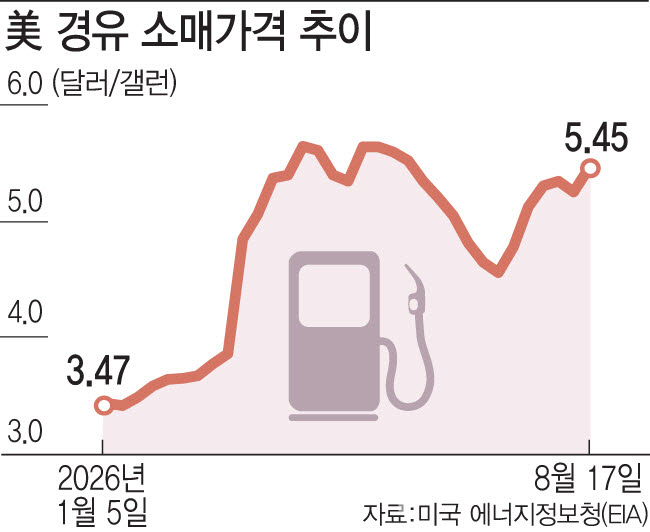 [이데일리 문승용 기자]