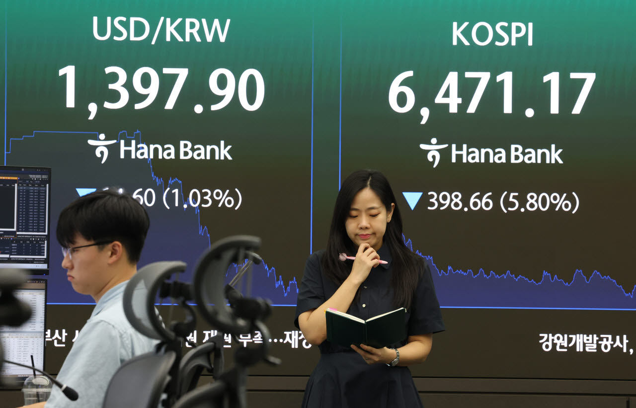 원·달러 환율이 14.1원 내린 1,397.7원에 거래를 마친 19일 서울 중구 하나은행 본점 딜링룸 전광판에 환율과 코스피가 표시돼있다. (사진=연합뉴스)
