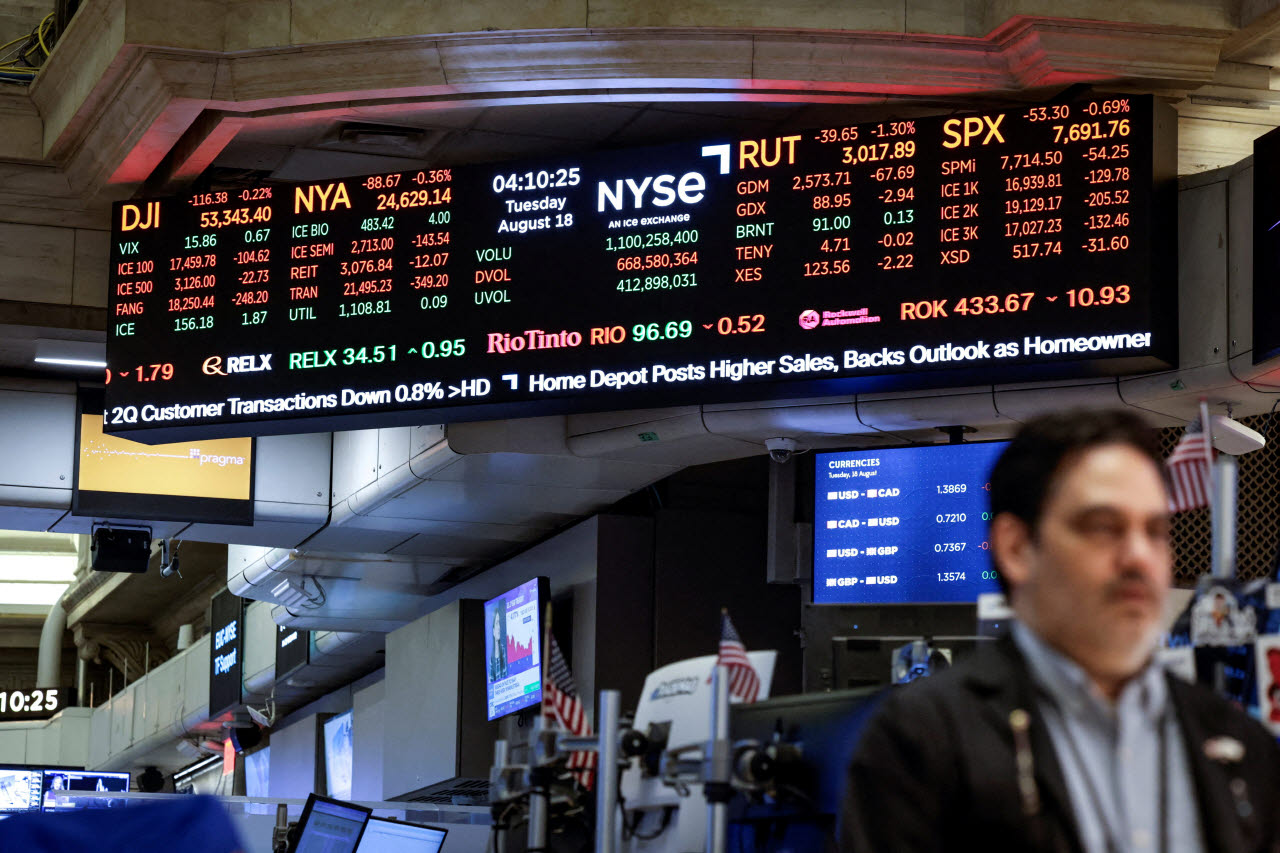 18일(현지시간) 미 뉴욕증권거래소(NYSE)에서 장 마감 후 S&P500 지수 현황이 시세판에 표시되고 있다.(사진=로이터)