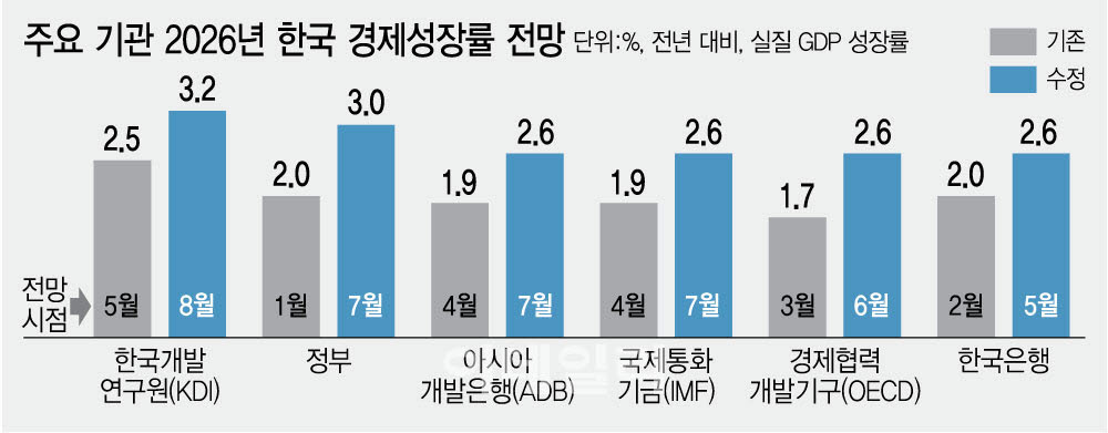[이데일리 김정훈 기자]