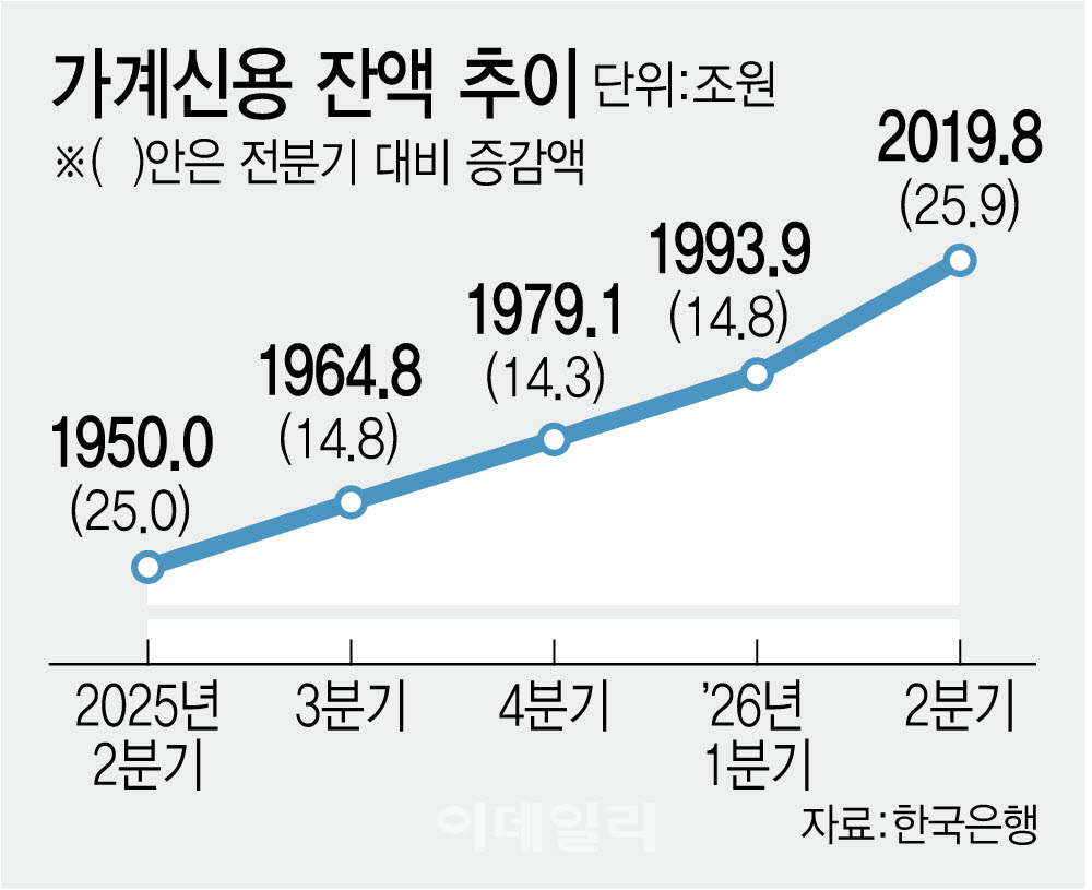 [이데일리 김정훈 기자]