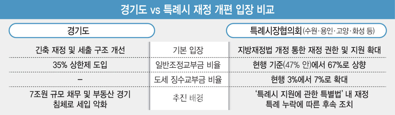 (그래픽= 김일환 기자)