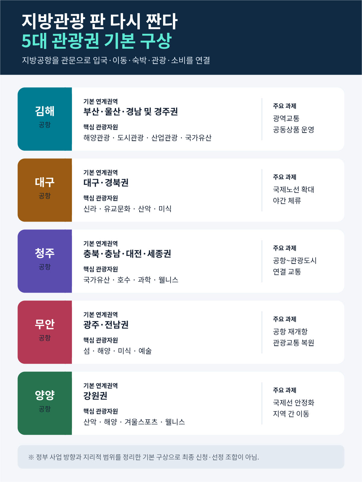 본 이미지는 AI 기술을 활용해 제작되었습니다.