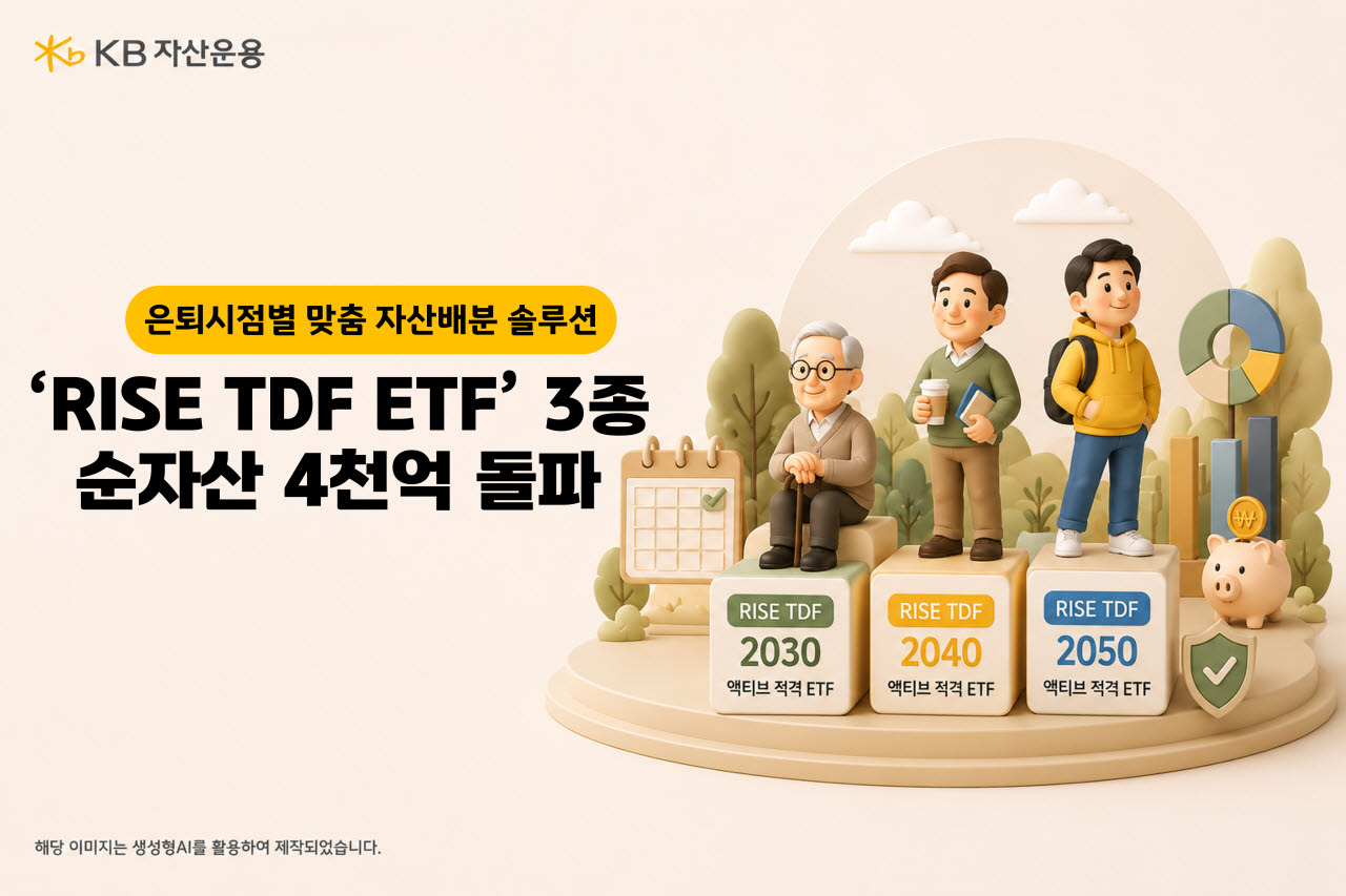 “은퇴시점별 맞춤 자산배분