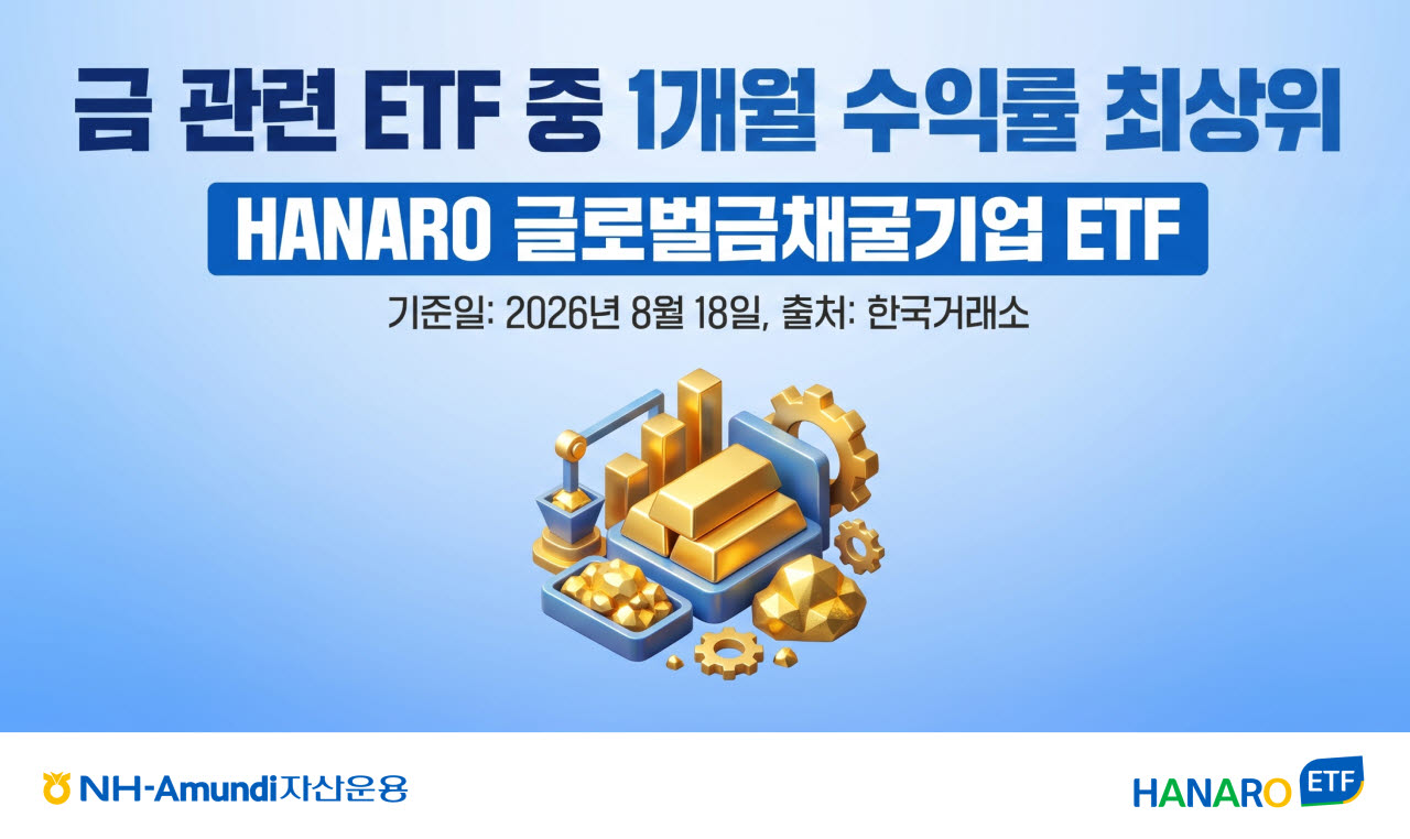 (자료 제공=NH아문디자산운용)