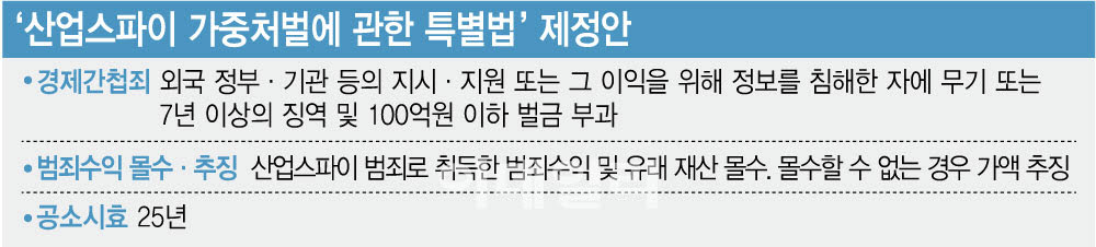 (그래픽=김정훈 기자)