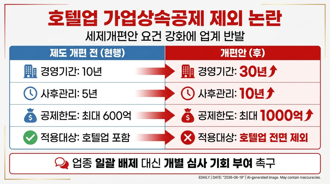 [본 이미지는 AI 기술을 활용해 제작되었습니다.]