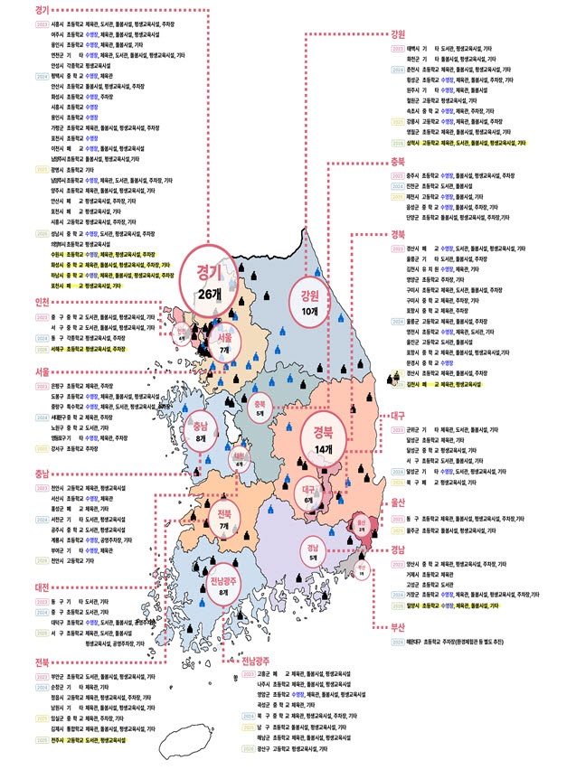 학교복합시설 공모 선정 사업 지역 분포. (이미지=교육부)