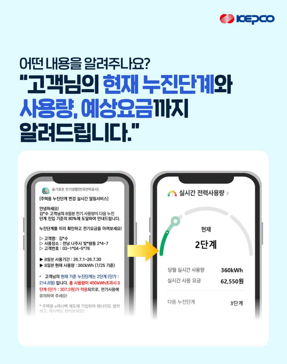 에어컨 틀고 전기요금  2배 뛰었다면…“누진제 구간부터 관리하세요”