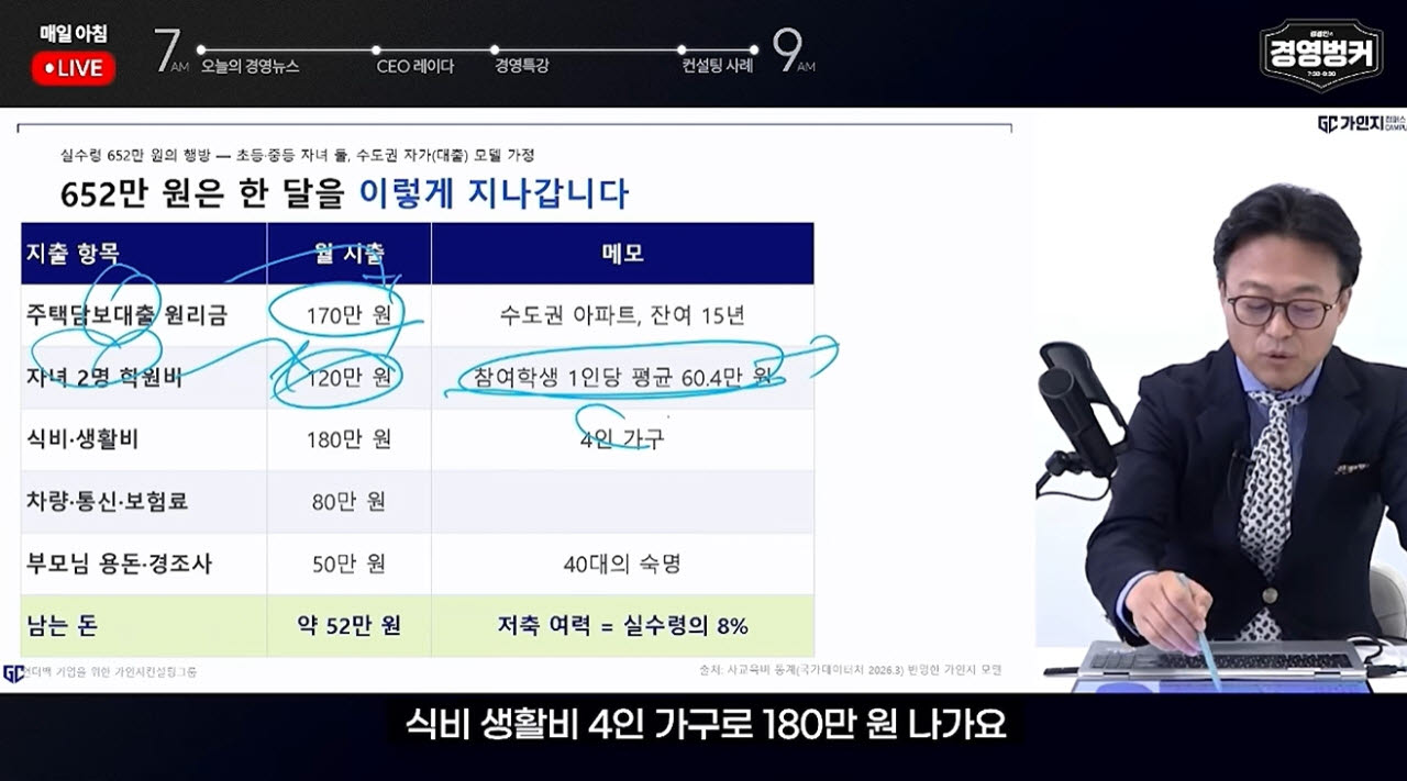 사진=유튜브 채널 가인지TV 캡처