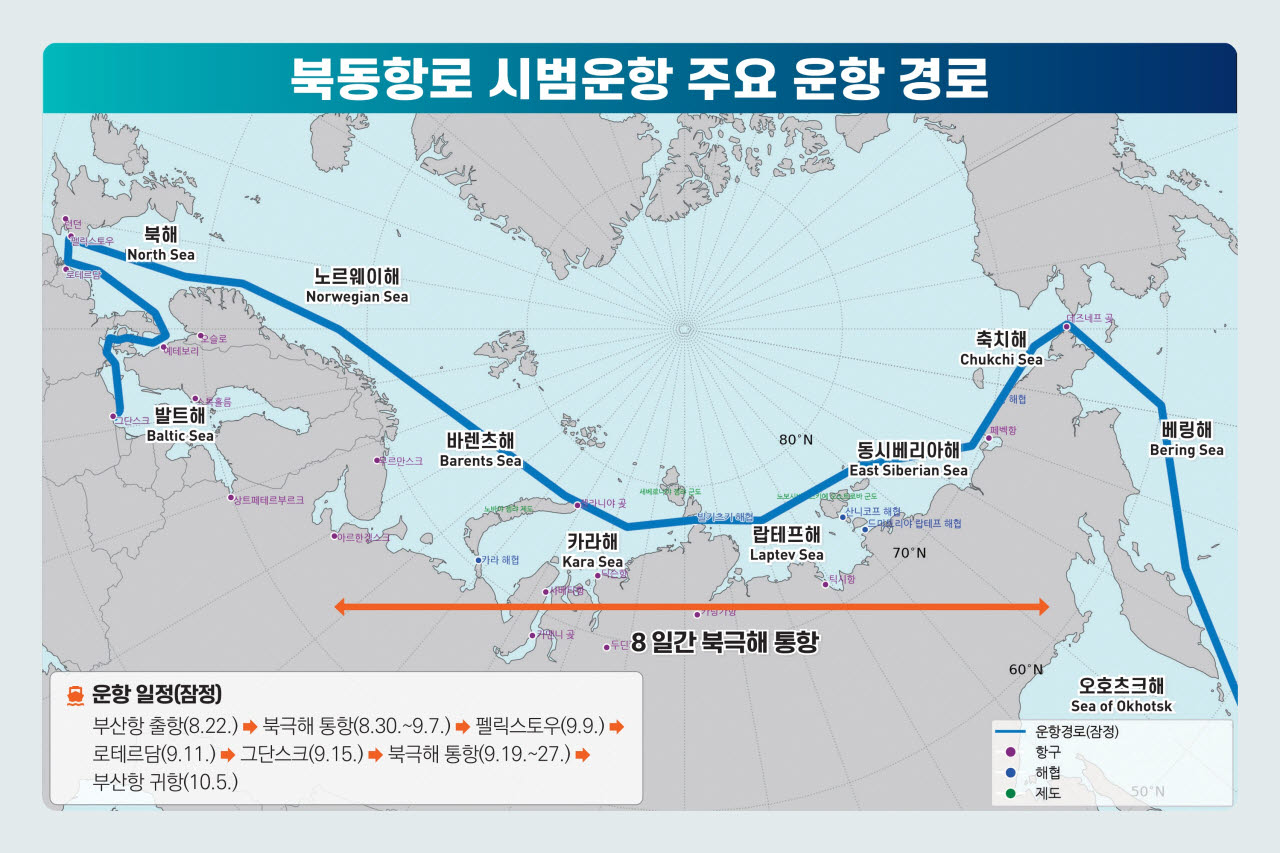 (사진=해양수산부)