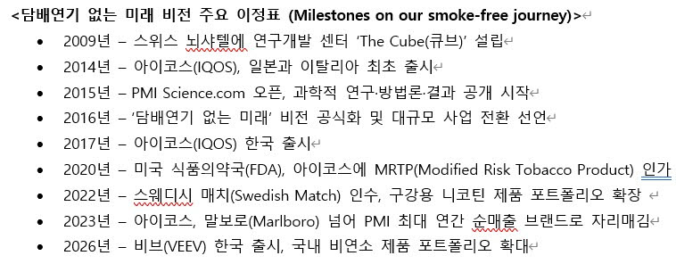 담배연기無 비연소 확대…한국필립모리스, 액상형 전자담배 ‘비브’ 출격