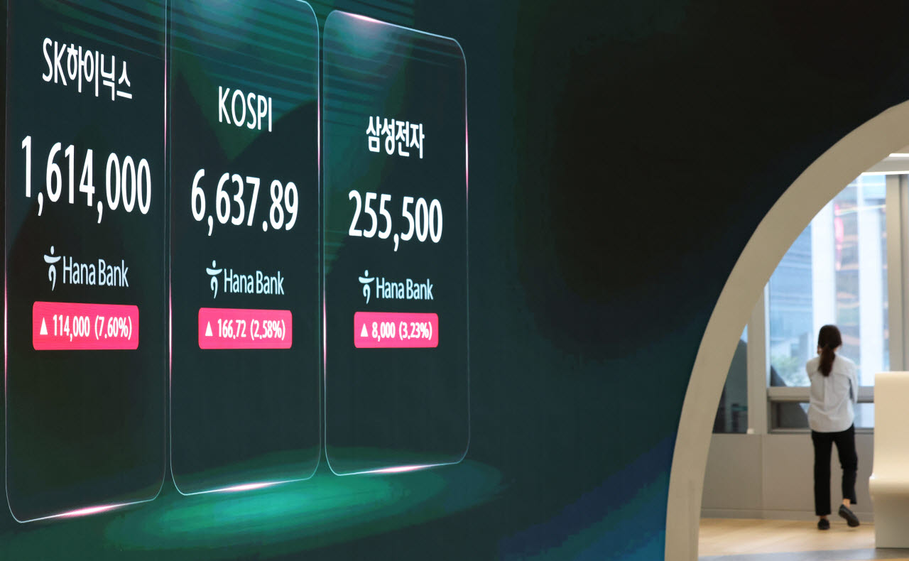 20일 서울 중구 하나은행 본점 딜링룸 전광판에 코스피 및 SK하이닉스, 삼성전자 주가가 표시돼있다.(사진=연합뉴스)