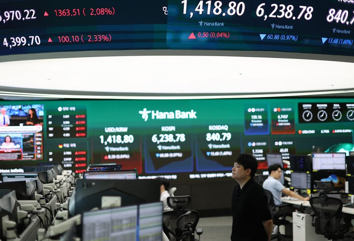 코스피, 하락 출발…코스닥도 약세