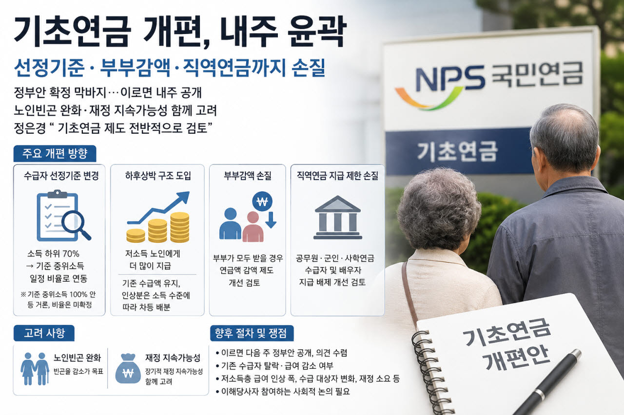 이미지=AI활용 제작