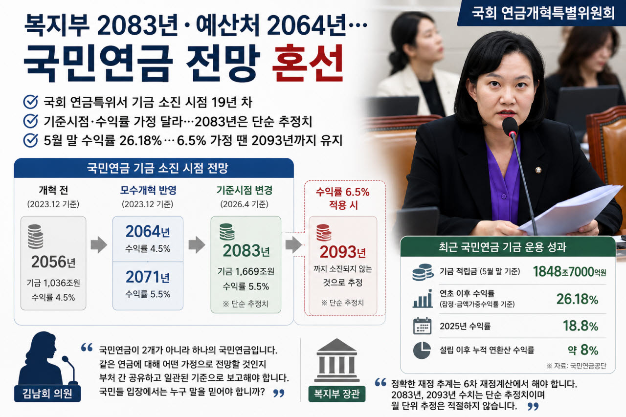 이미지=AI활용 제작