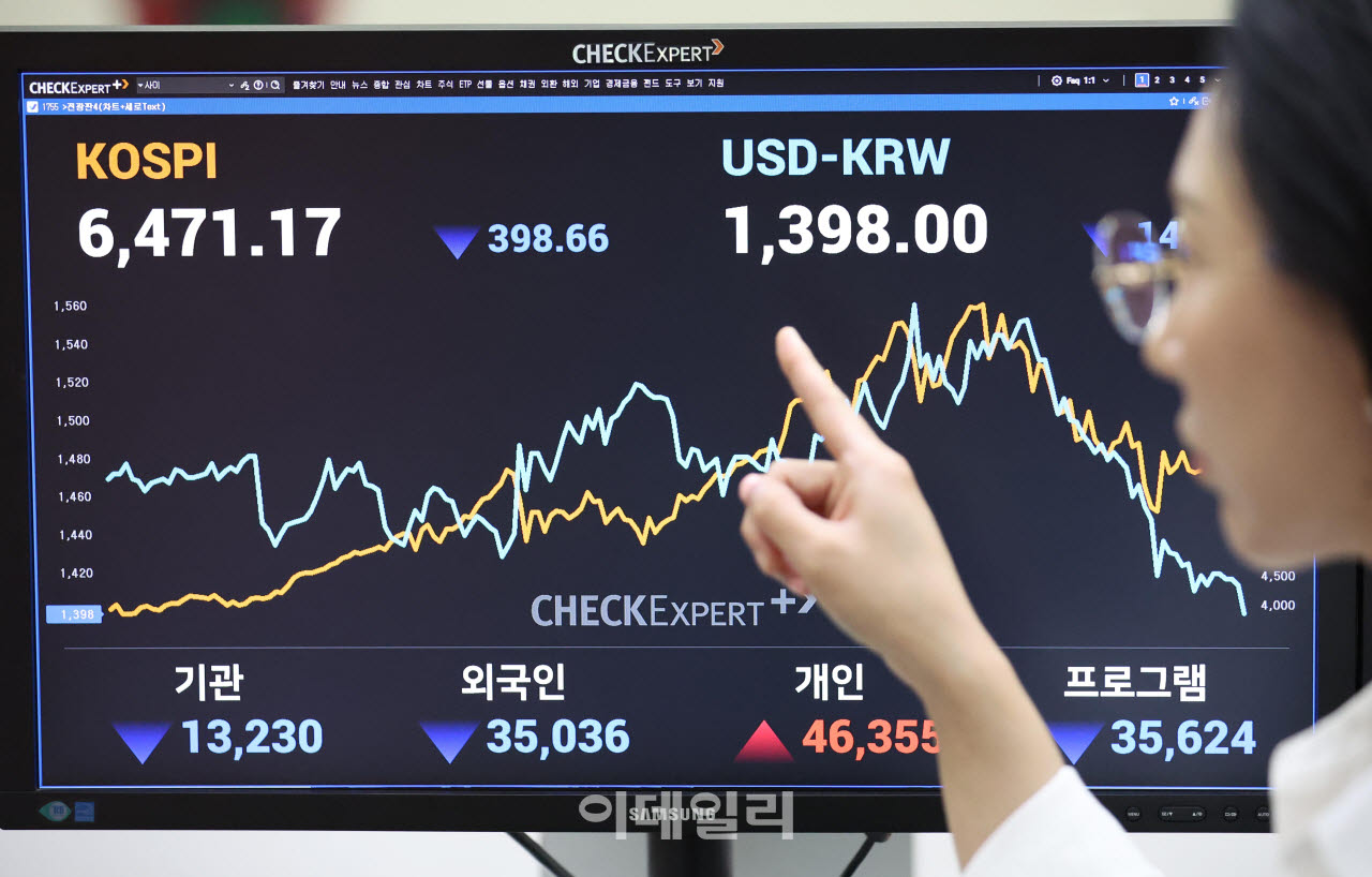 (사진=이데일리 DB)