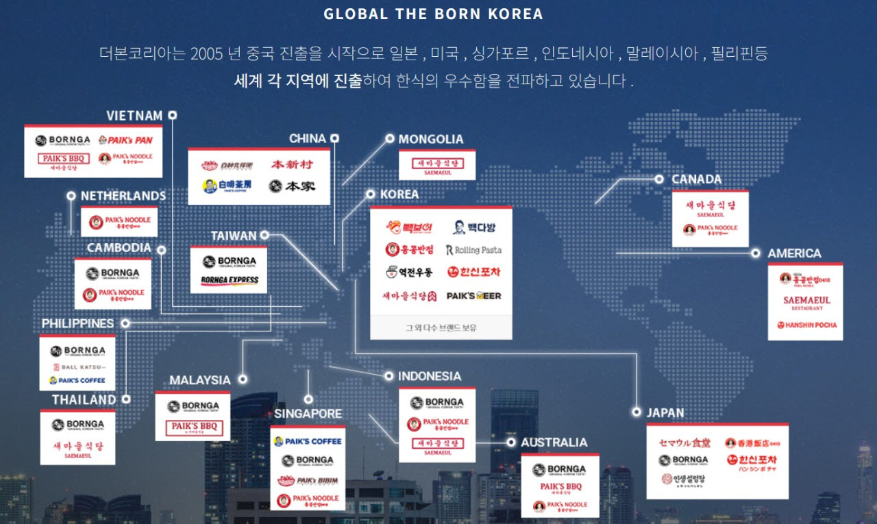 더본코리아 해외 진출 국가