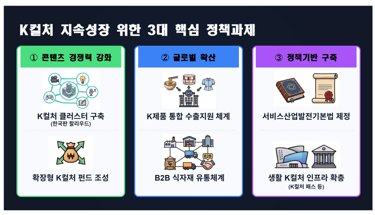 사진=한경협