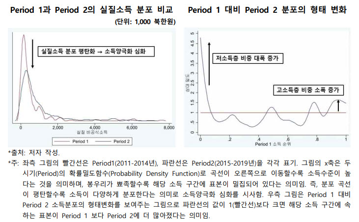 (자료=한국은행)