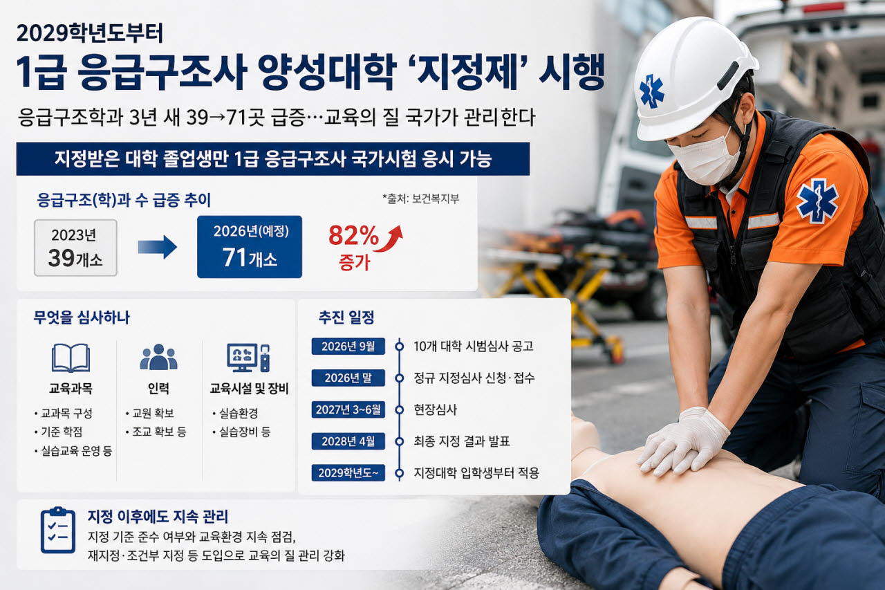 이미지=AI활용 제작