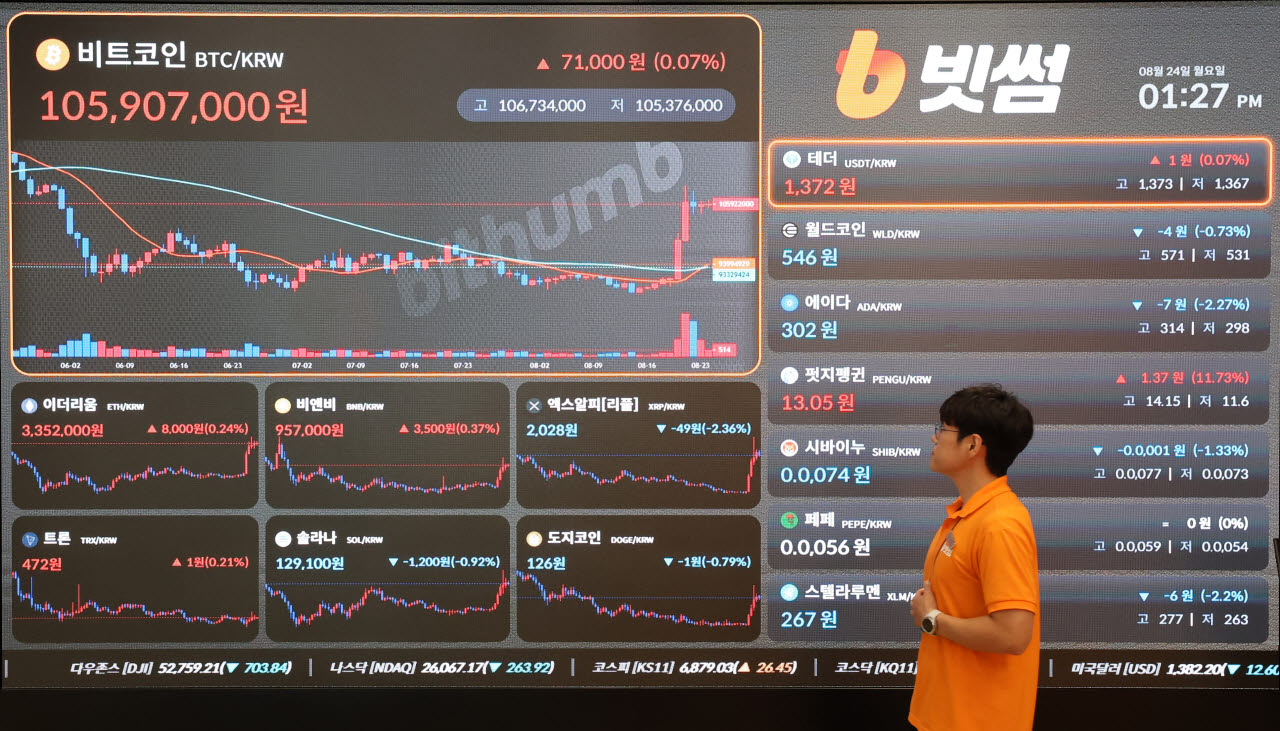 [이데일리 방인권 기자] 국내 가상자산 시장이 비트코인과 주요 알트코인의 강세에 힘입어 가파른 상승세를 보인 24일 서울 서초동 빗썸 강남라운지 시세 전광판에 비트코인을 비롯한 주요 가상화폐 시세가 표시되고 있다.