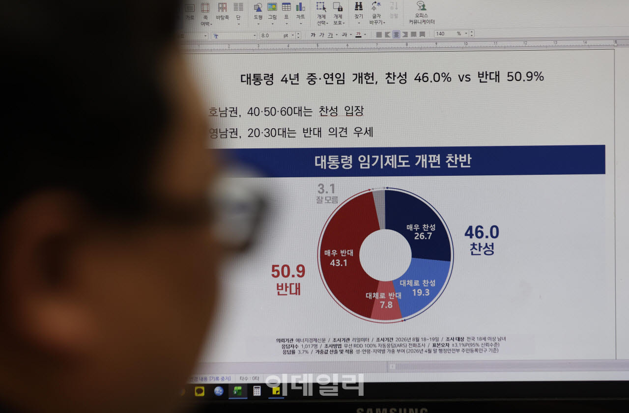 [이데일리 노진환 기자] 리얼미터 직원이 21일 서울 여의도 사무실에서 여론조사 결과에 대한 보도자료를 작성하고 있다.