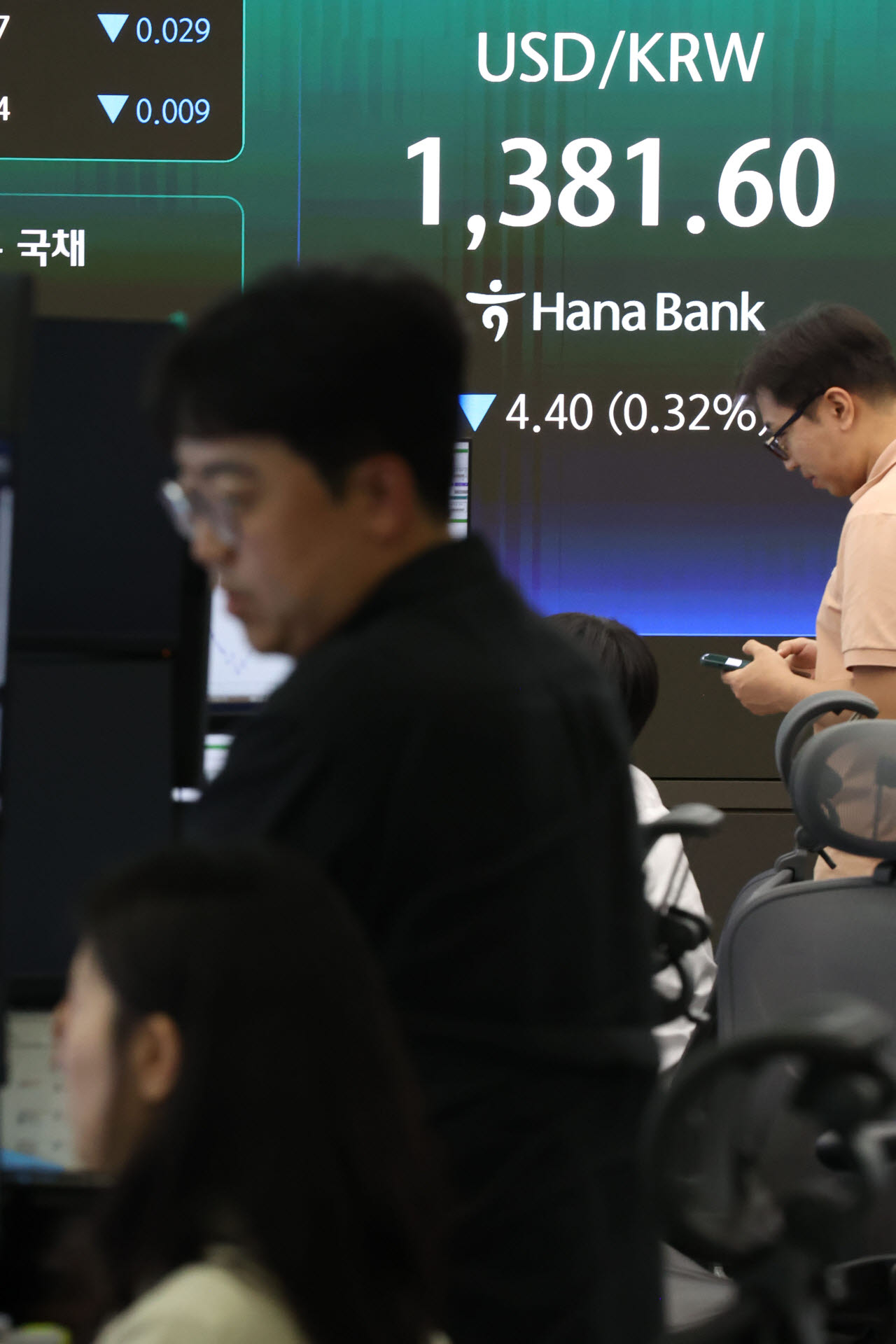 [이데일리 이영훈 기자] 원·달러 환율이 1380원대 초반까지 내려온 24일 서울 중구 하나은행 딜링에 환율이 1,382.4에 거래되고 있다.이날 코스피는 전 거래일 대비 215.99포인트(3.12%) 내린 6,696.96로 코스닥 지수는 전장 대비 11.39포인트(1.42%) 오른 813.33으로 각각 거래를 마쳤다.