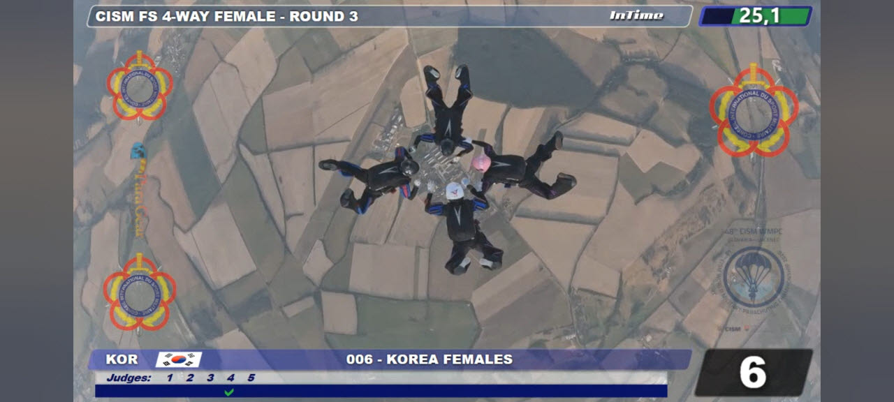 지난 18일 대한민국 특전사 소속 여군 대표팀이 제48회 국제군인체육연맹 고공강하경연대회 상호활동 종목에 참가해 강하를 하고 있다. (사진=육군)