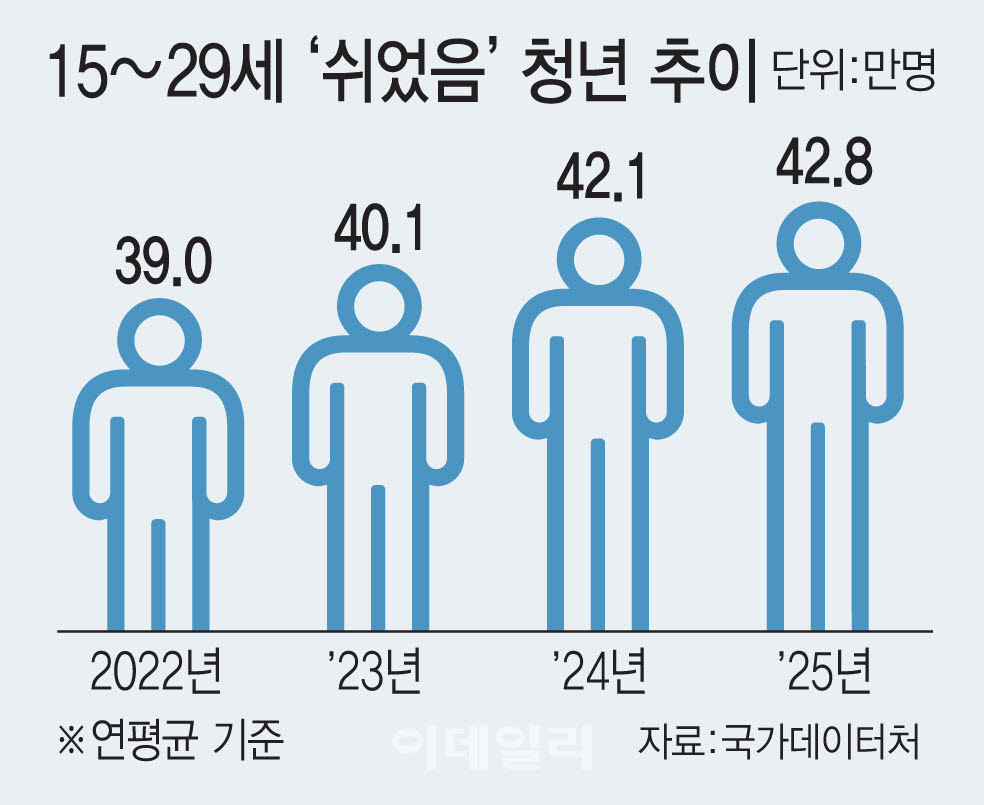 [이데일리 김일환 기자]