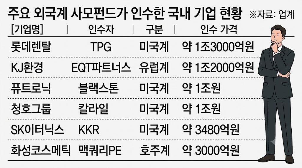 [나노 바나나(Nano Banana)를 활용한 이미지]