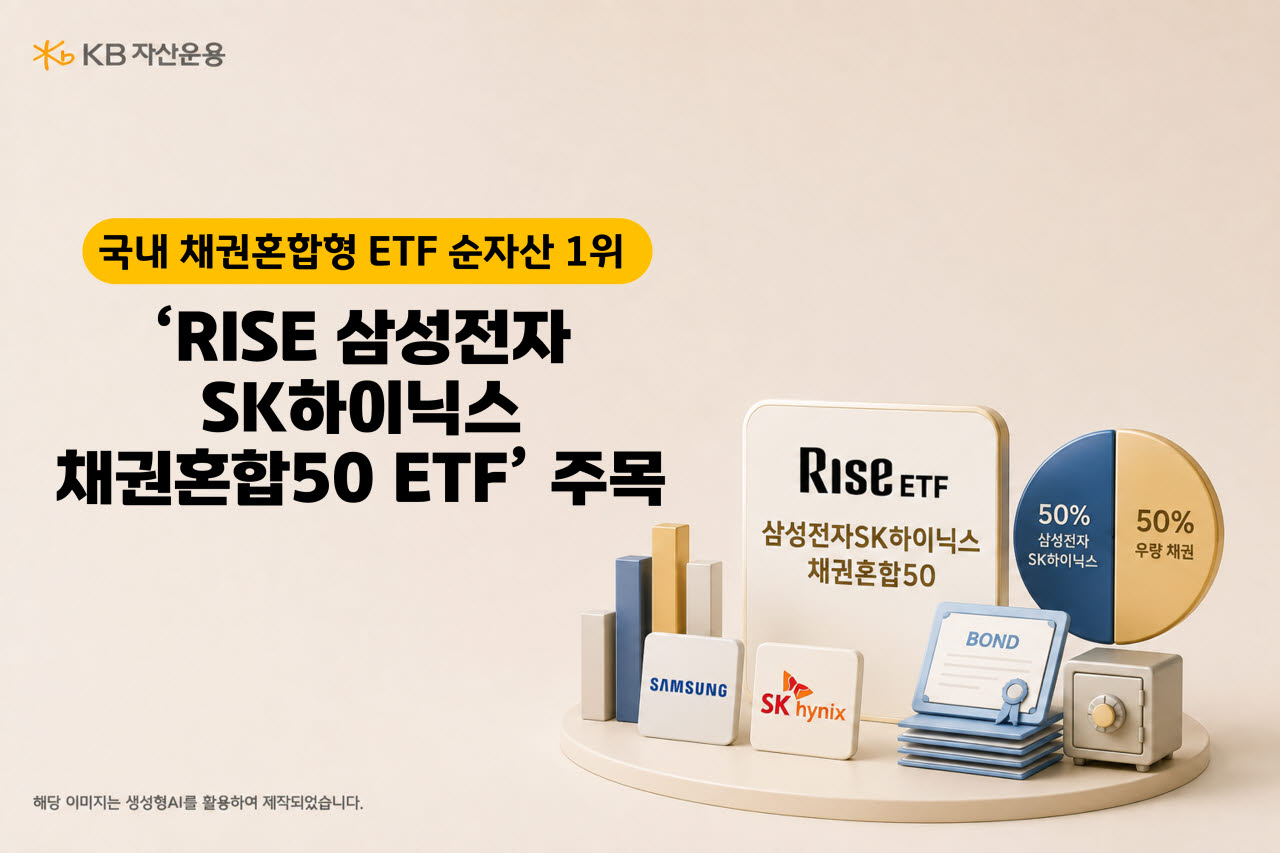 (사진=KB자산운용)
