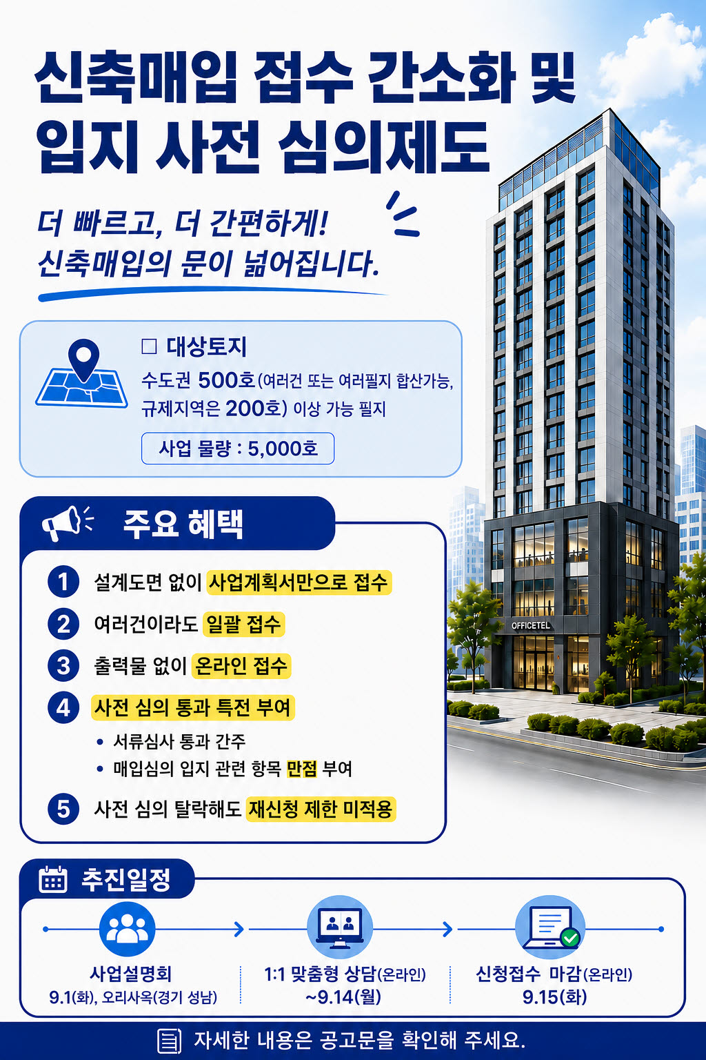 신축매입 입지 사전심의 사업 홍보 포스터.(사진=한국토지주택공사)