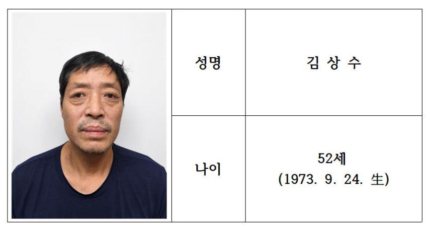 보복살인 혐의를 받는 김상수. (사진=경기남부경찰청 제공)