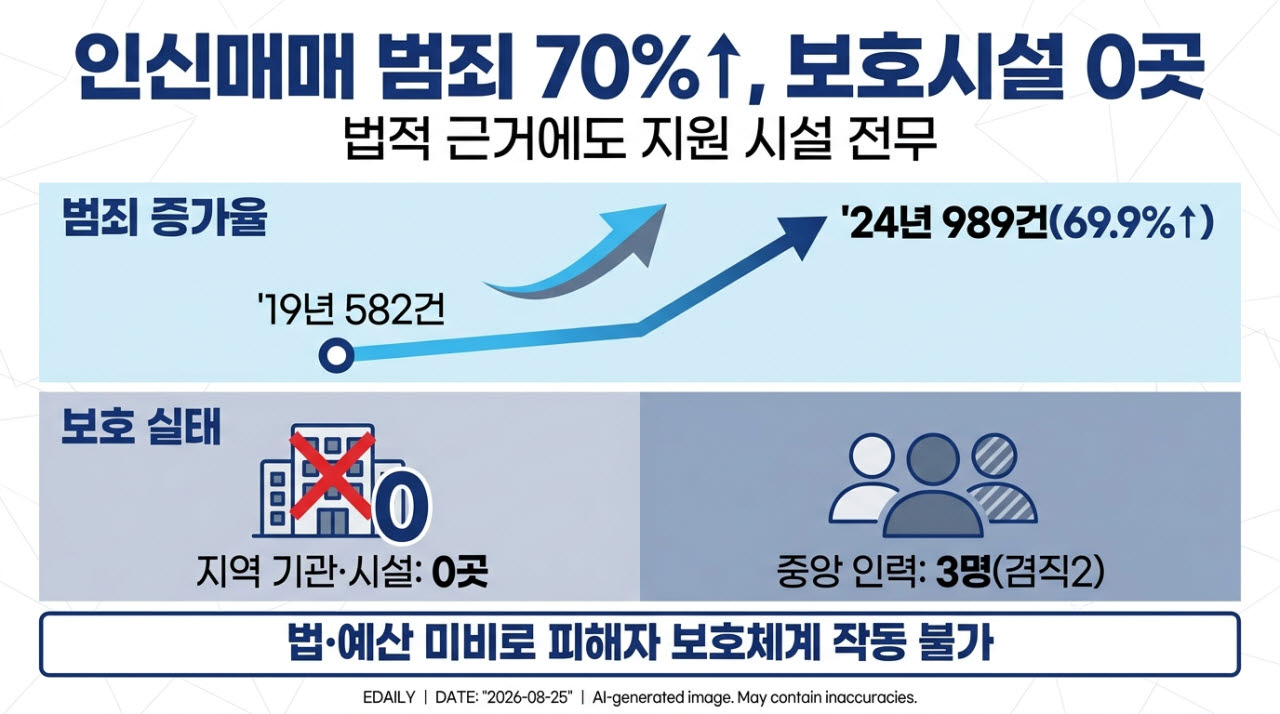 이 이미지는 생성형 인공지능(AI)을 활용해 제작했습니다.