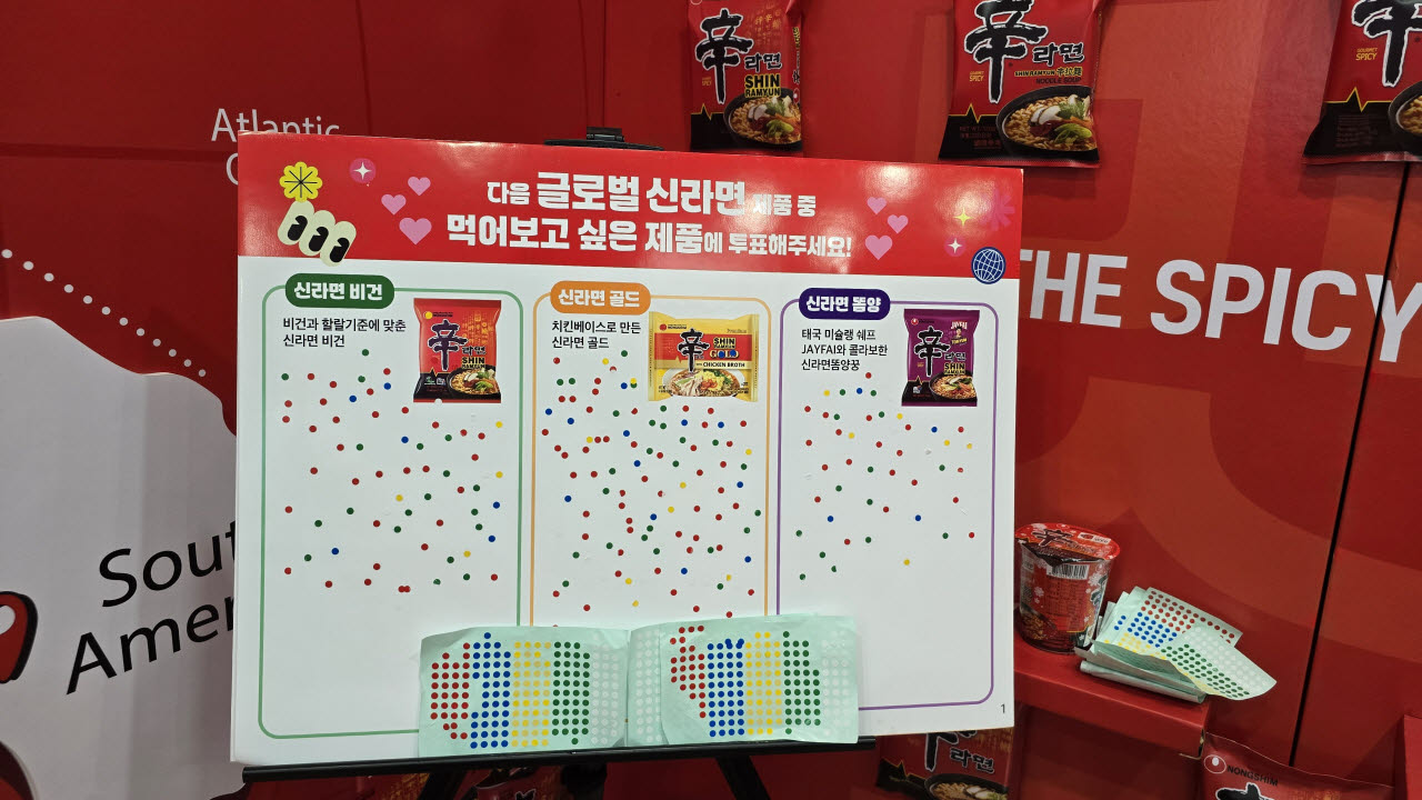농심이 2024 구미라면축제에서 글로벌 신라면 제품 중 먹어보고 싶은 제품 투표를 진행한 모습. (사진=김지우 기자)