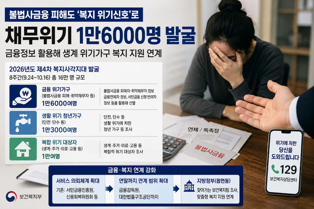 이미지=AI활용 제작