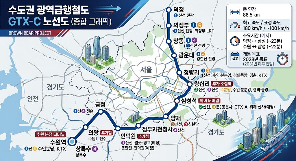 [생성형 AI로 제작한 이미지]
