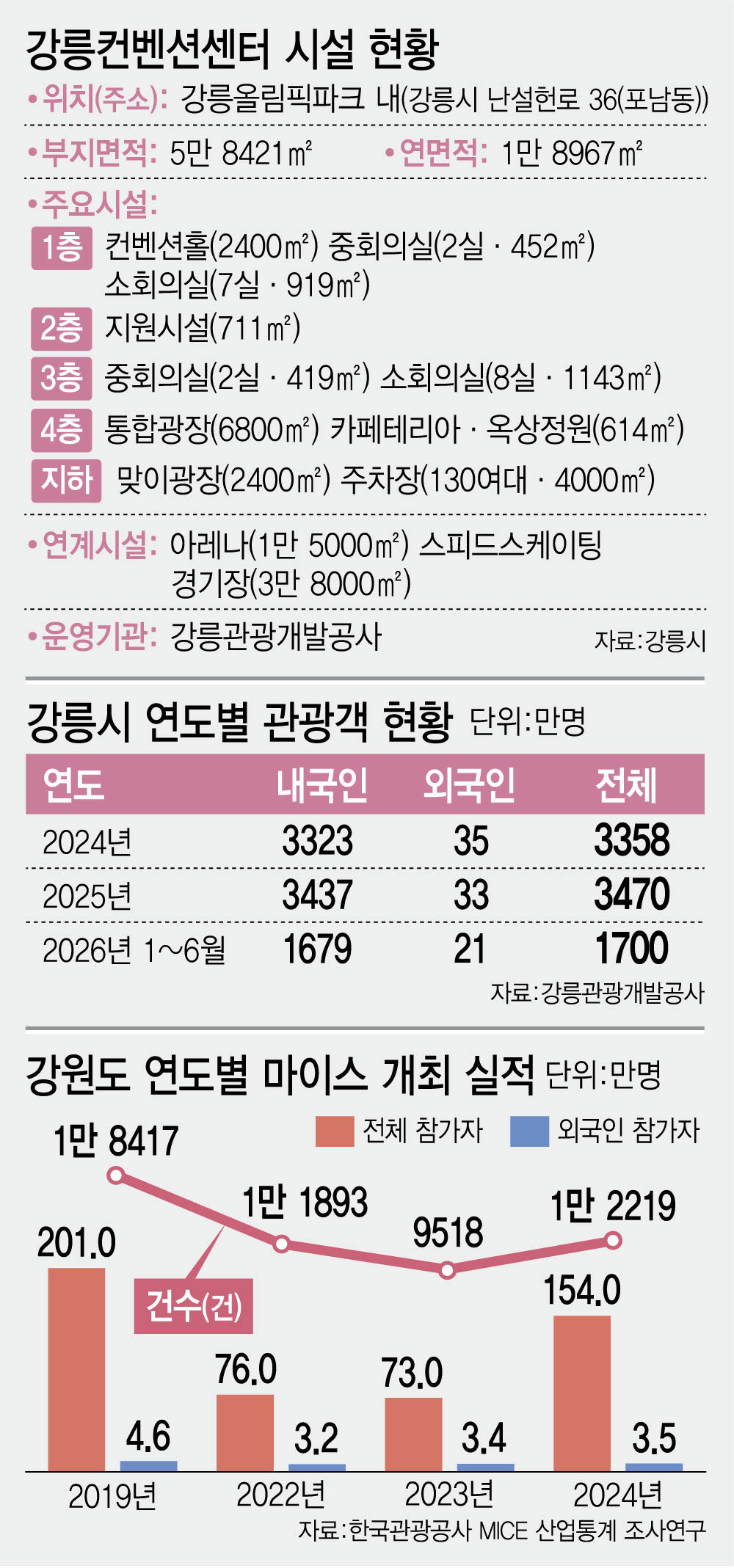 [이데일리 김정훈 기자]