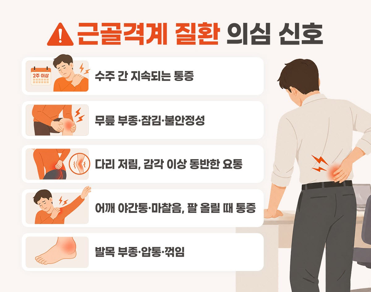 휴가 후 지속되는 통증... 단순 근육통과 관절 질환 신호 구분해야