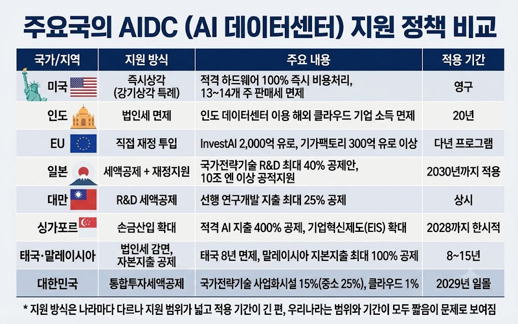 출처=가천대 조영임 교수. 생성형AI로 재구성