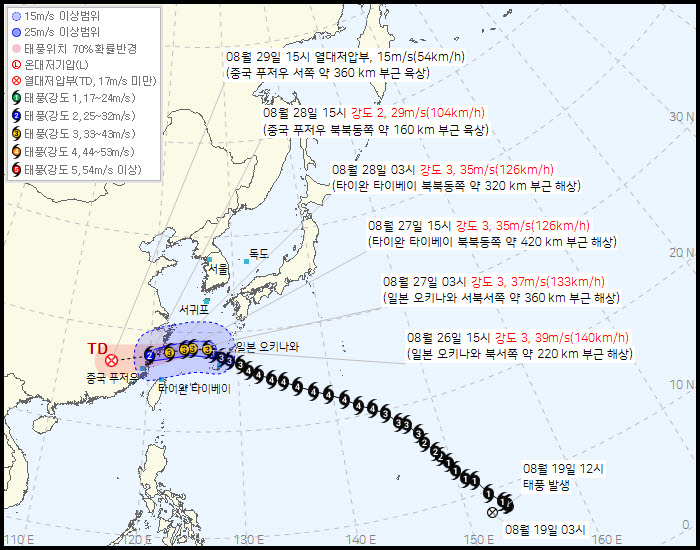 태풍 `사우델` (사진=기상청 제공)