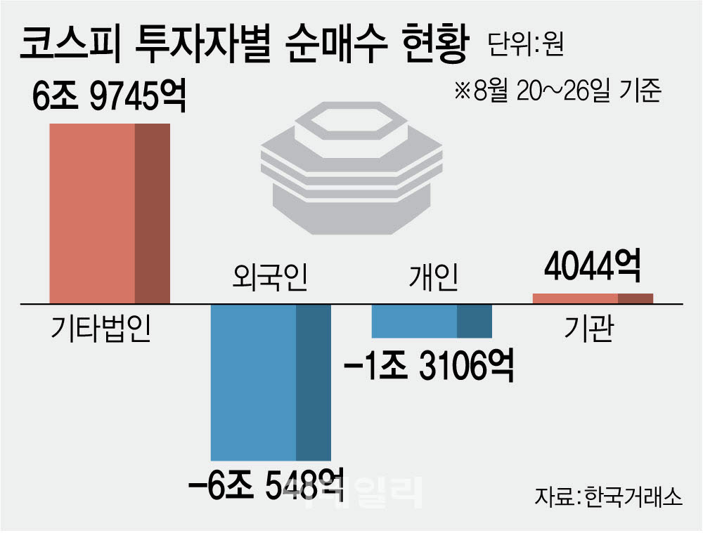 [이데일리 김정훈 기자]