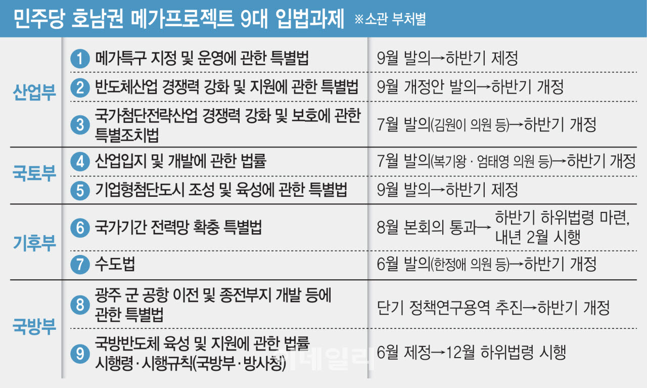 (사진=김일환 기자)